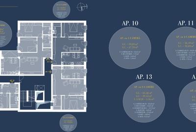 Teren Premium + Proiect NZEB + DESIGN INTERIOR - Oradea, zona central-istorica Teren Premium + Proiect NZEB + DESIGN INTERIOR - Oradea, zona central-istorica - 9