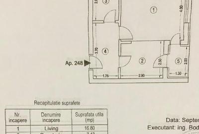 21 Residence - Iuliu Maniu - Metrou Lujerului - 5