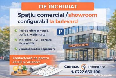 Spațiu comercial, de 453 mp, în Central - 1