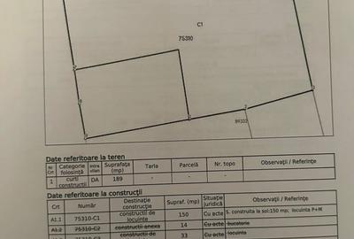 Casă cu 7 camere cu Teren 189 Mp în Plantelor - 17