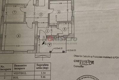 Vila Cocheta, Complet Mobilata si Utilata – Domnesti - 17