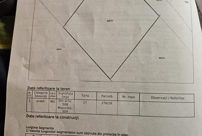 Teren în Central - 7