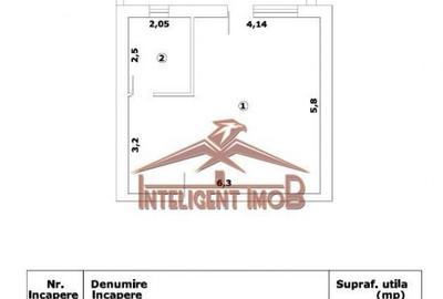 Studio modern de vanzare, 36mp utili + terasa spa?ioas...