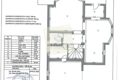 Casa cu 4 camere 3 bai garaj inchis si teren 1100 mp in Tocile - 19