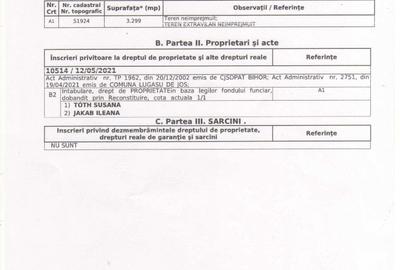 Spațiu comercial, în Urvind - 4