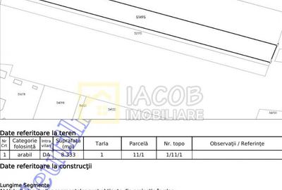 Teren intravilan, 8333 mp, la E85, comuna Secuienii Noi, jud - 8