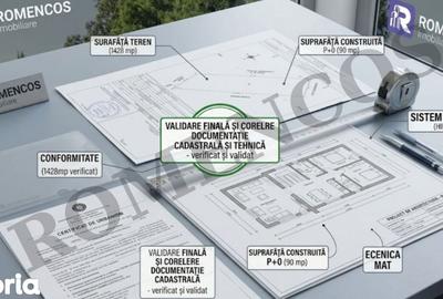 Casă cu 3 camere cu Teren 1428 Mp în Budeasa - 6