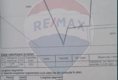 Vanzare Teren Sinaia - Uitilitati si autorizatie de constructie - 3