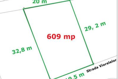 Spațiu comercial, în Central - 7