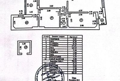 Apartament cu 3 camere în Domenii - 17