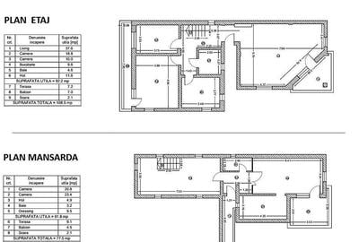 Casa 300mp utili- teren 550mp Sector 4 - Luica Giurgiului... - 5