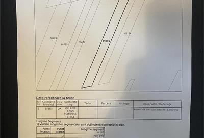 Teren de 4300 mp, în Chiajna