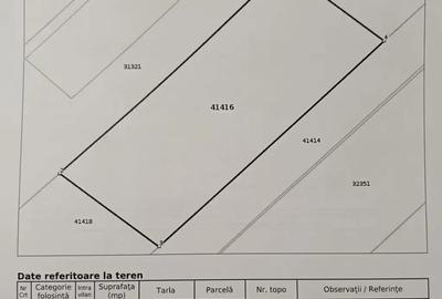 Teren de 897 mp, în Frumoasa - 12