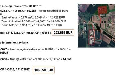 Spațiu comercial, de 260,000 mp, în Central - 7