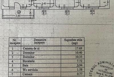 Vânzare apartament 3 camere Vânzare apartament 3 camere - 6