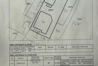 Teren intravilan sector 1 oportunitate afaceri certificat urbanism P+4 - 2