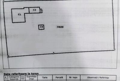 Teren de 2566 mp, în Central - 2