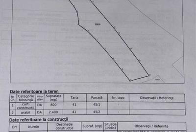 Spațiu comercial, în Lunca - 4