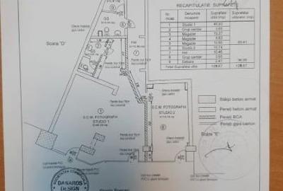 PROPRIETAR – Spațiu Comercial Premium Tineretului – Rădulescu Motru 16 – Vitrină - 1