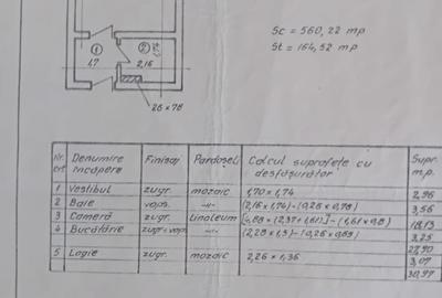 Garsoniera Timonierului 31mp | 2 min de Metrou | Mobilata si Utilata Lux Garsoniera Timonierului 31mp | 2 min de Metrou | Mobilata si Utilata Lux - 16
