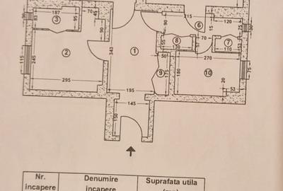 Lascar Catargiu,Victoriei-Romana-75mp Lascar Catargiu,Victoriei-Romana-75mp - 19