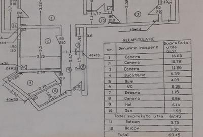 Chisinau/ posta Chisinau/ posta - 1