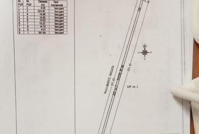 Teren agricol extravilan de 447 mp, în Tuzla