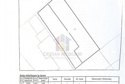 Casa caramida boltari 3 cam teren=158 mp zona Liceu Balcescu - 18