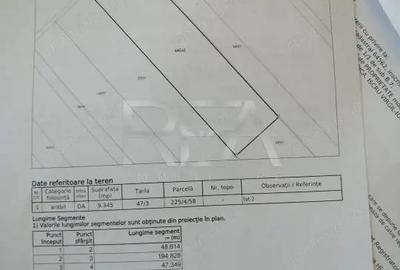 TEREN CLINCENI LA 200 m de Autostrada A0 - 2