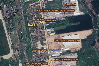 Spațiu industrial - Hala de vanzare, Calea Republicii ! - 5