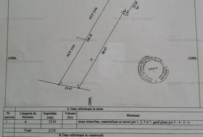 Teren intravilan de 2100 mp, în Vărsătura - 1