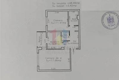 Mobilat si Utilat 2 camere Buzaului,et 3 - 3