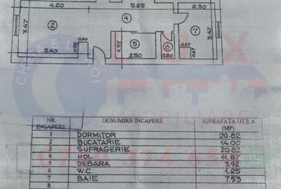 Apartament cu 2 camere decomandat în Central