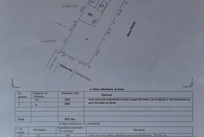 Casă cu 4 camere în Drăgănești-Olt - 2