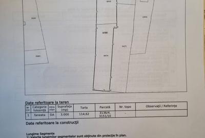 Teren de 3000 mp, în Central - 10
