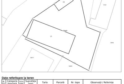 Spațiu comercial, în Târgu Neamț - 3