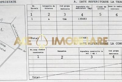 Teren Extravilan | Tartasesti - Bildana | Investitie | 27 HA - 4