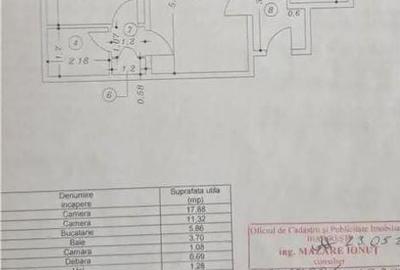 De vanzare apartament 2 camere zona Piata Domenii sect 1 - 9