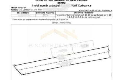 Parcelă Intravilană cu Vedere Superbă la Lac, Investiție de Top în Corbeanca - 7