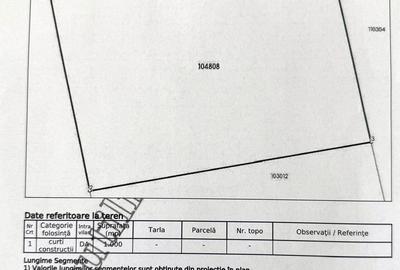 Teren Construcții intravilan de 1000 mp, în Costinești - 7