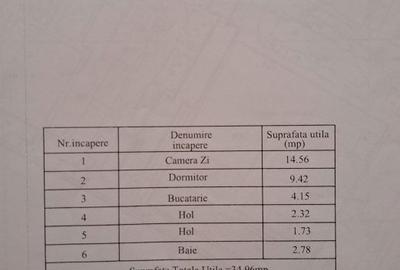 Apartament cu 2 camere semidecomandat în Nicolae Bălcescu - 2