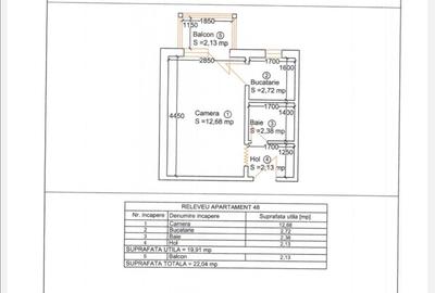 Proprietar Garsoniera cu Balcon Totul NOU - 1