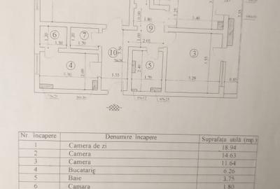 Apartament 3 Camere Ultracentral -UNIRII - 17