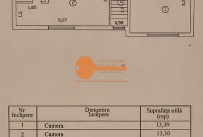 Casă P + Mansardă – Crângași - 10