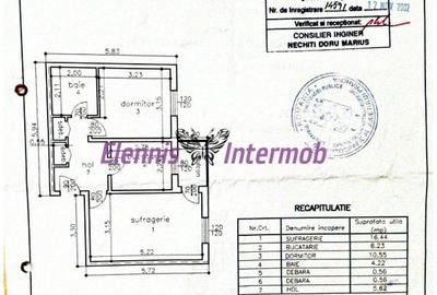 Apartament cu 2 camere decomandat, mobilat în 9 Mai