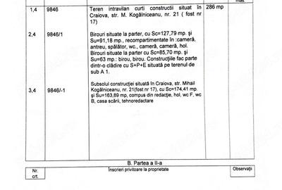 Spațiu comercial, de 320 mp, în Ultracentral - 5