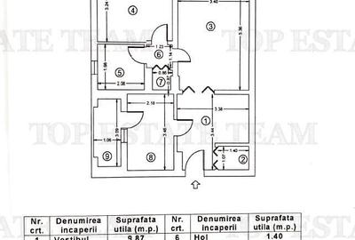 Apartament cu 2 camere semidecomandat în 13 Septembrie - 7