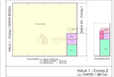 Spațiu comercial, de 288 mp, în Central - 1