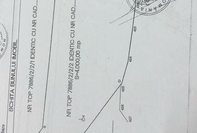 Spațiu comercial, în Cheile Râșnoavei - 2