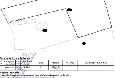 Teren de 2190 mp, în Ardeoani - 6